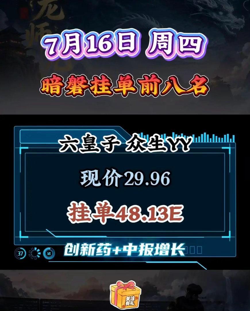 7月17日周五暗盘隔夜挂单，八皇子埃斯D现价42.43。在A股市场，隔夜单可是个