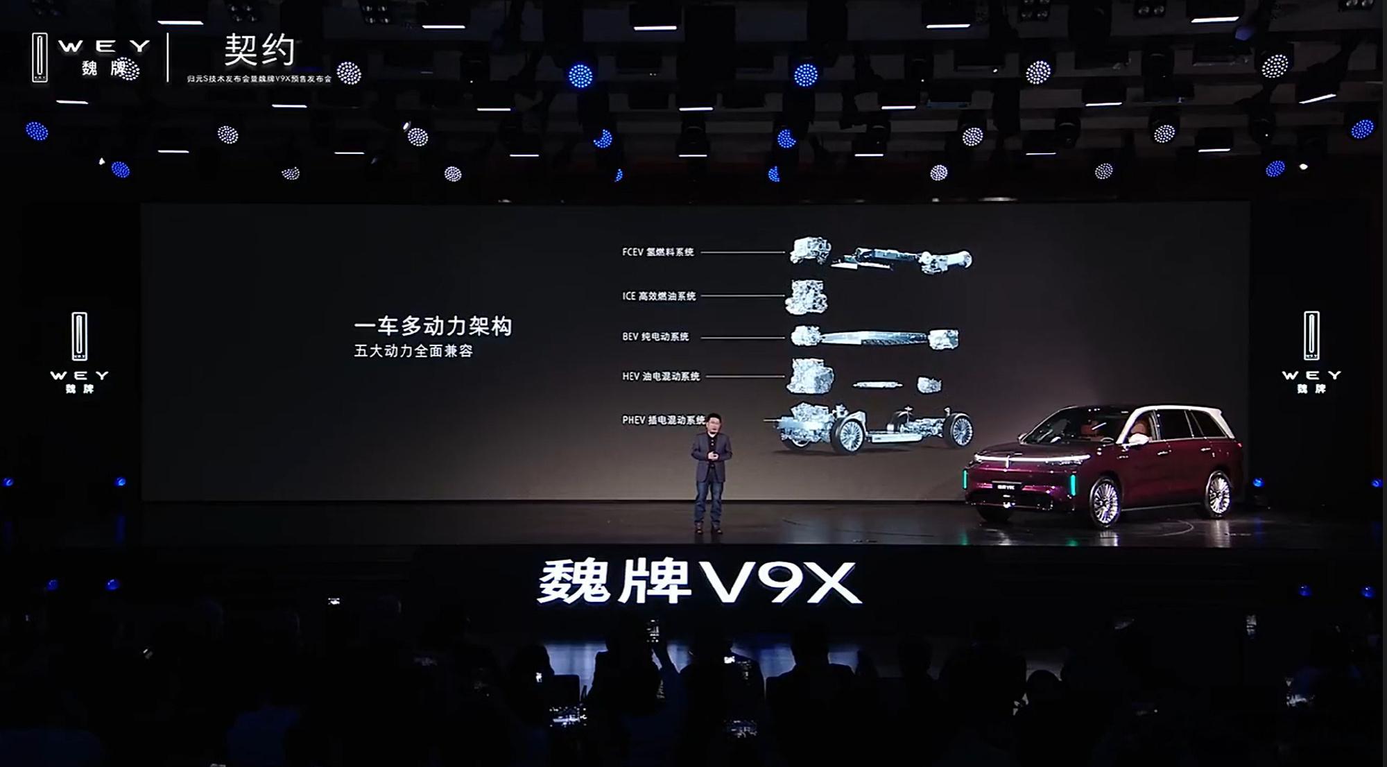 归元S平台将引发汽车产业质变终于有车企，彻底打破造车行业的固化思维！魏牌归元S平