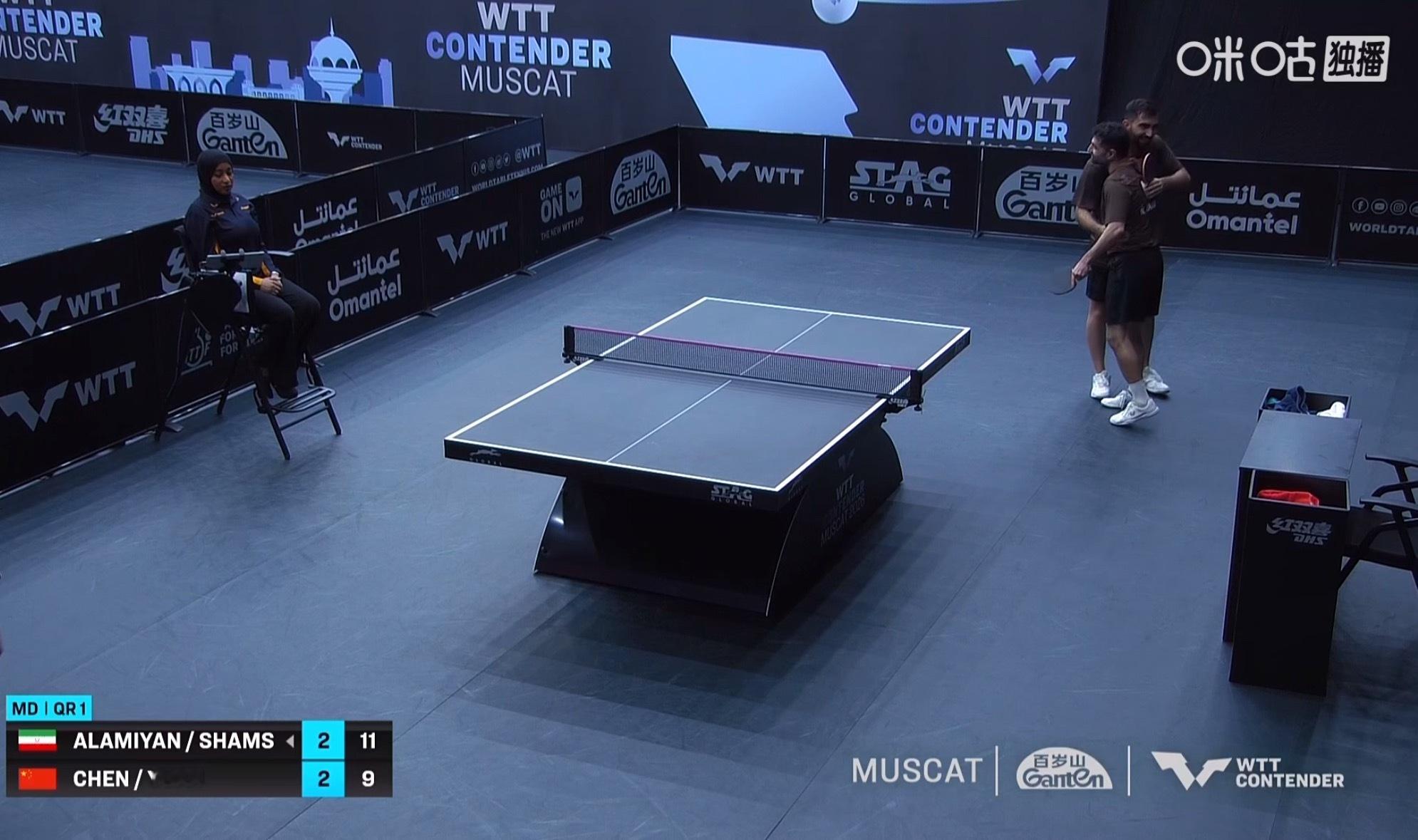 燃哥三项资格赛全游 