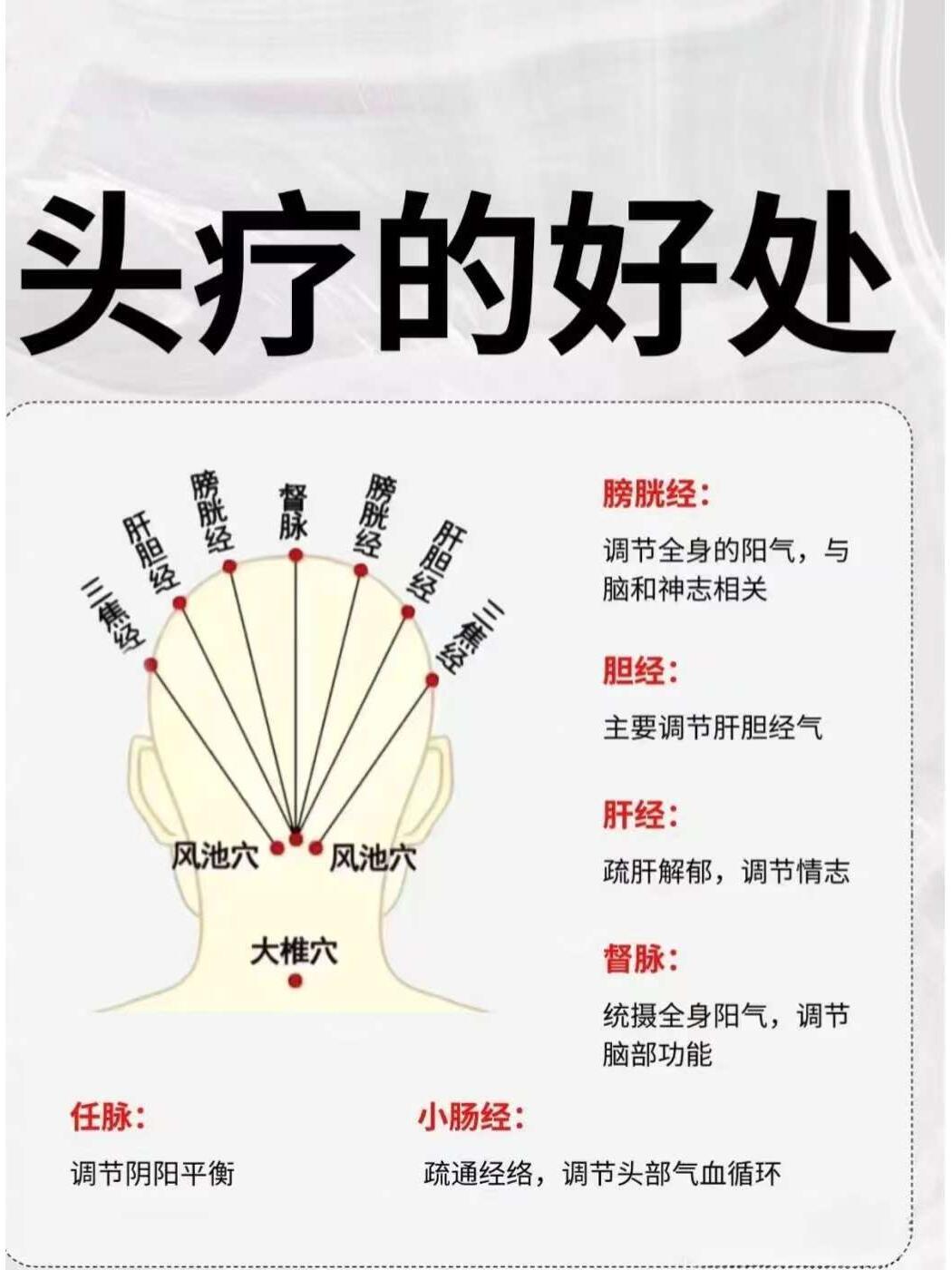 头疗真的超绝！后悔没有早点做 