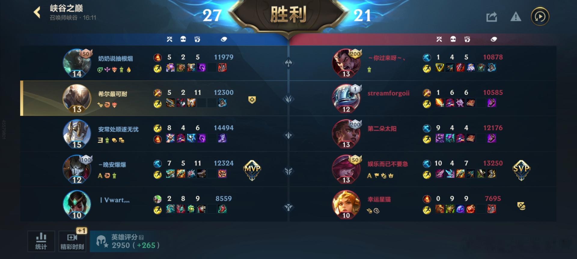 英雄联盟手游LOL手游共赴盛宴LOL手游4周年好久没有遇到这么优质的队友了 
