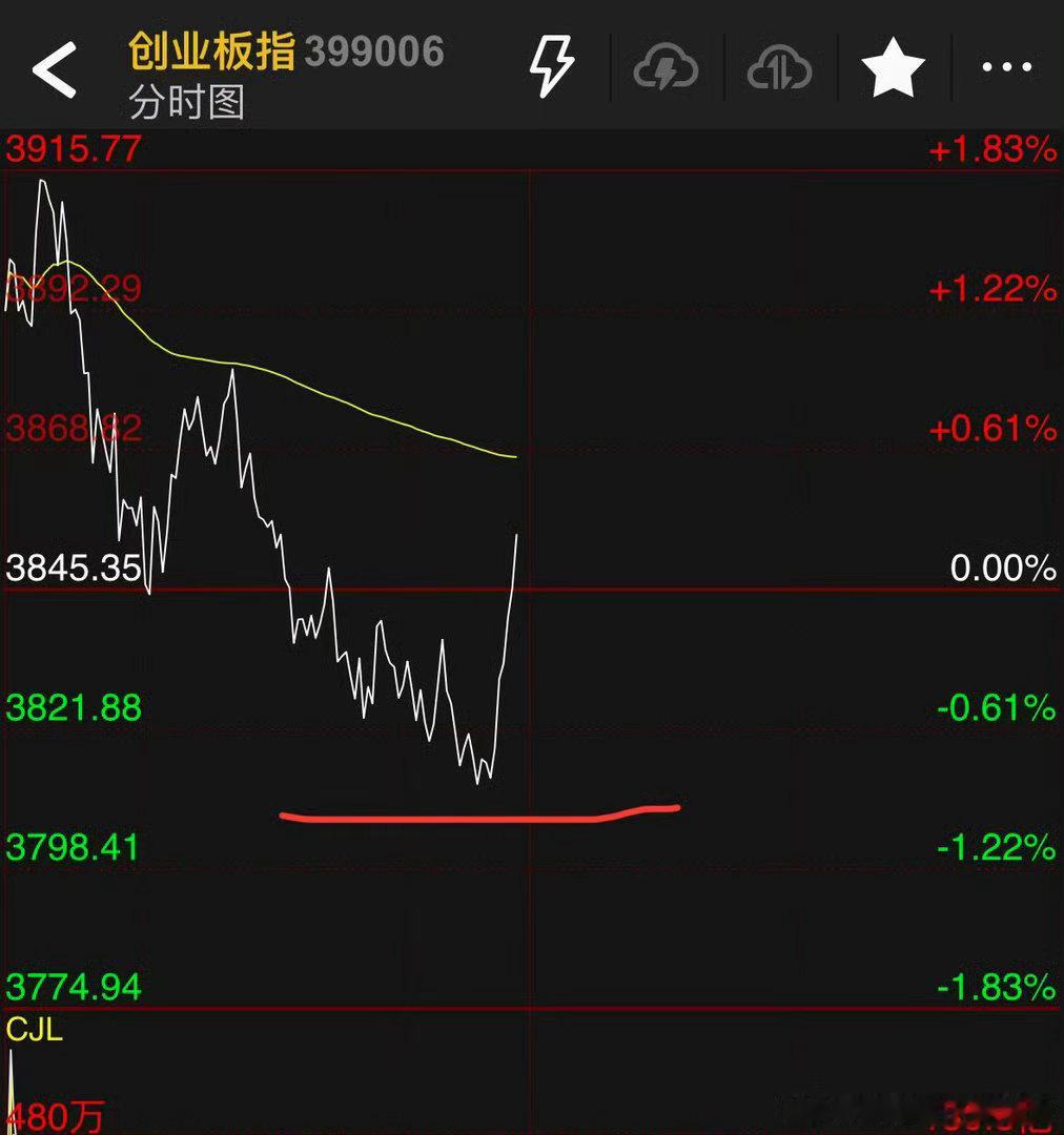 以后一定要重视我涂指甲油大拇指画的线 