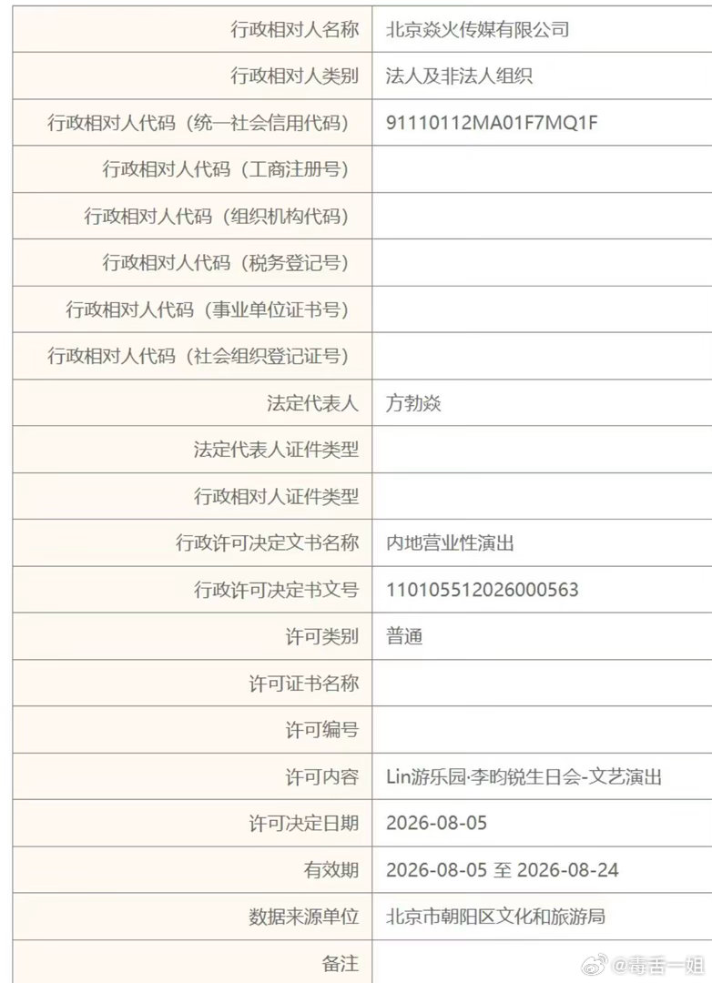 李昀锐生日会定档李昀锐北京生日会获批李昀锐北京生日会定档啦！！！ 