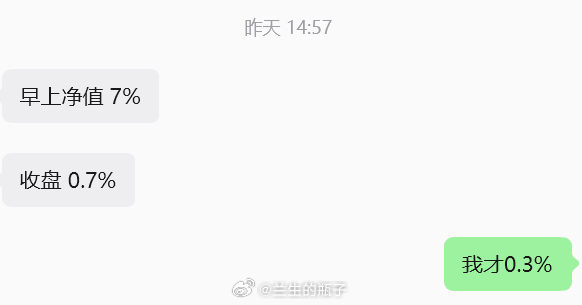 还有30分钟，看今天能保住不 