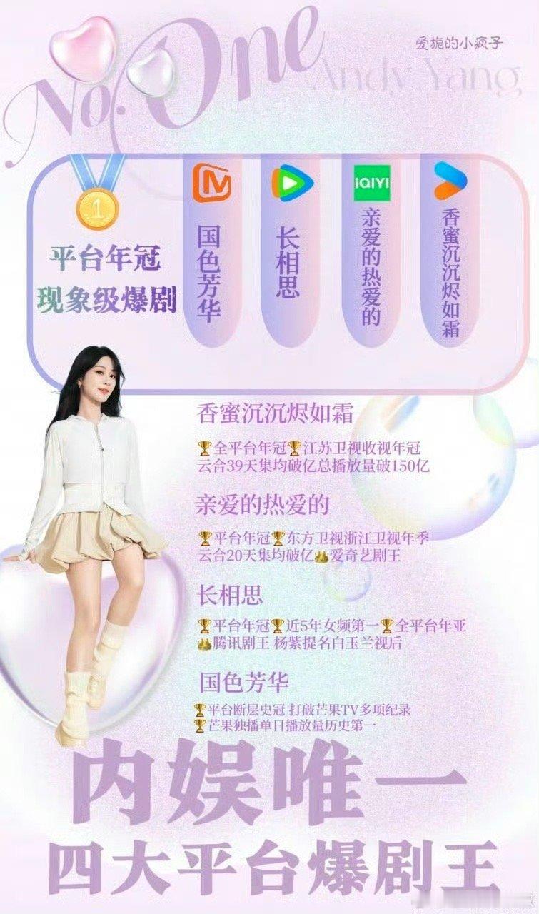 杨紫实绩图，四大平台爆剧王[傻眼] ​​​