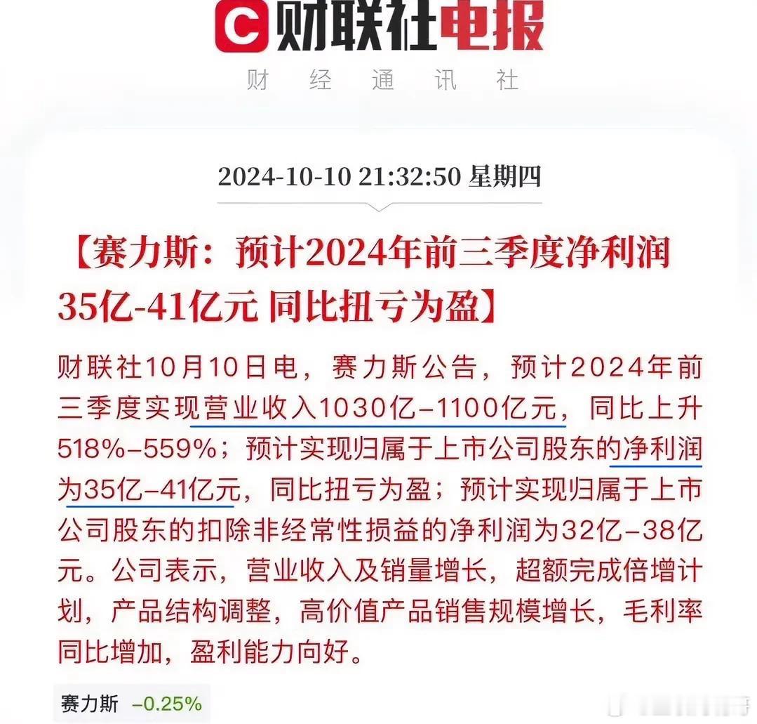 赛力斯跟着华为开始“吃上肉”了。刚发的公告，预计今年前三季度营收破千亿，净利润3