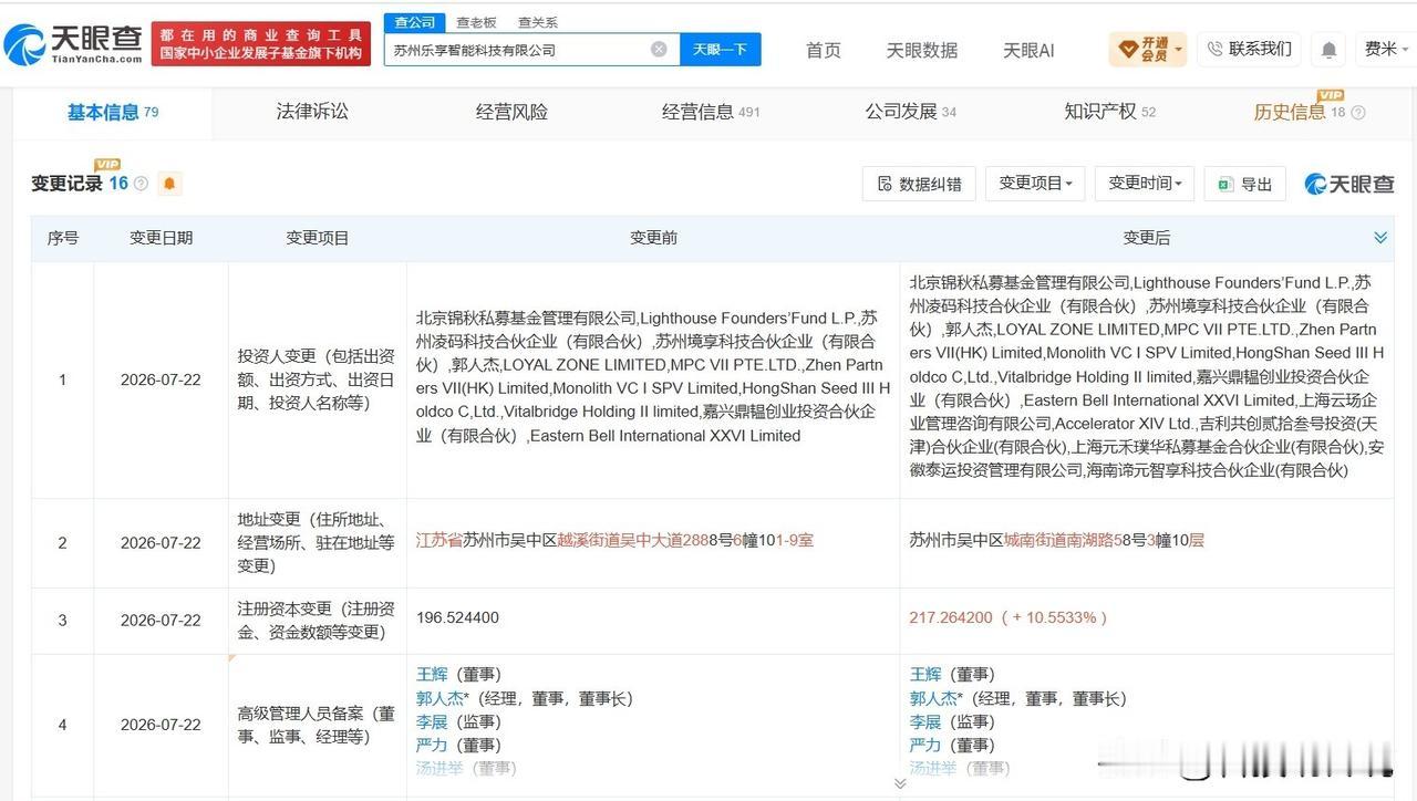 【蚂蚁集团旗下公司等入股乐享智能】
天眼查App显示，近日，苏州乐享智能科技有限