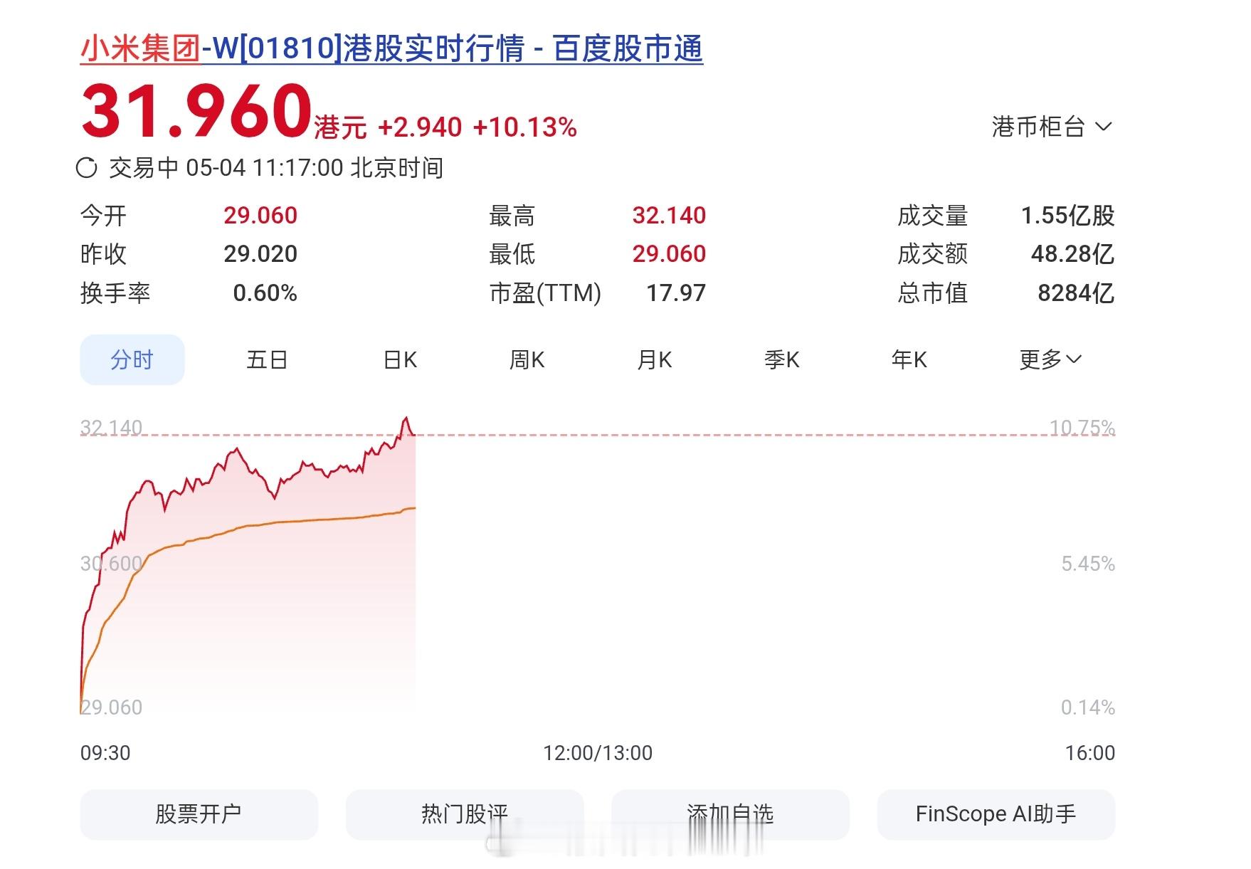 最近有什么利好消息嘛？