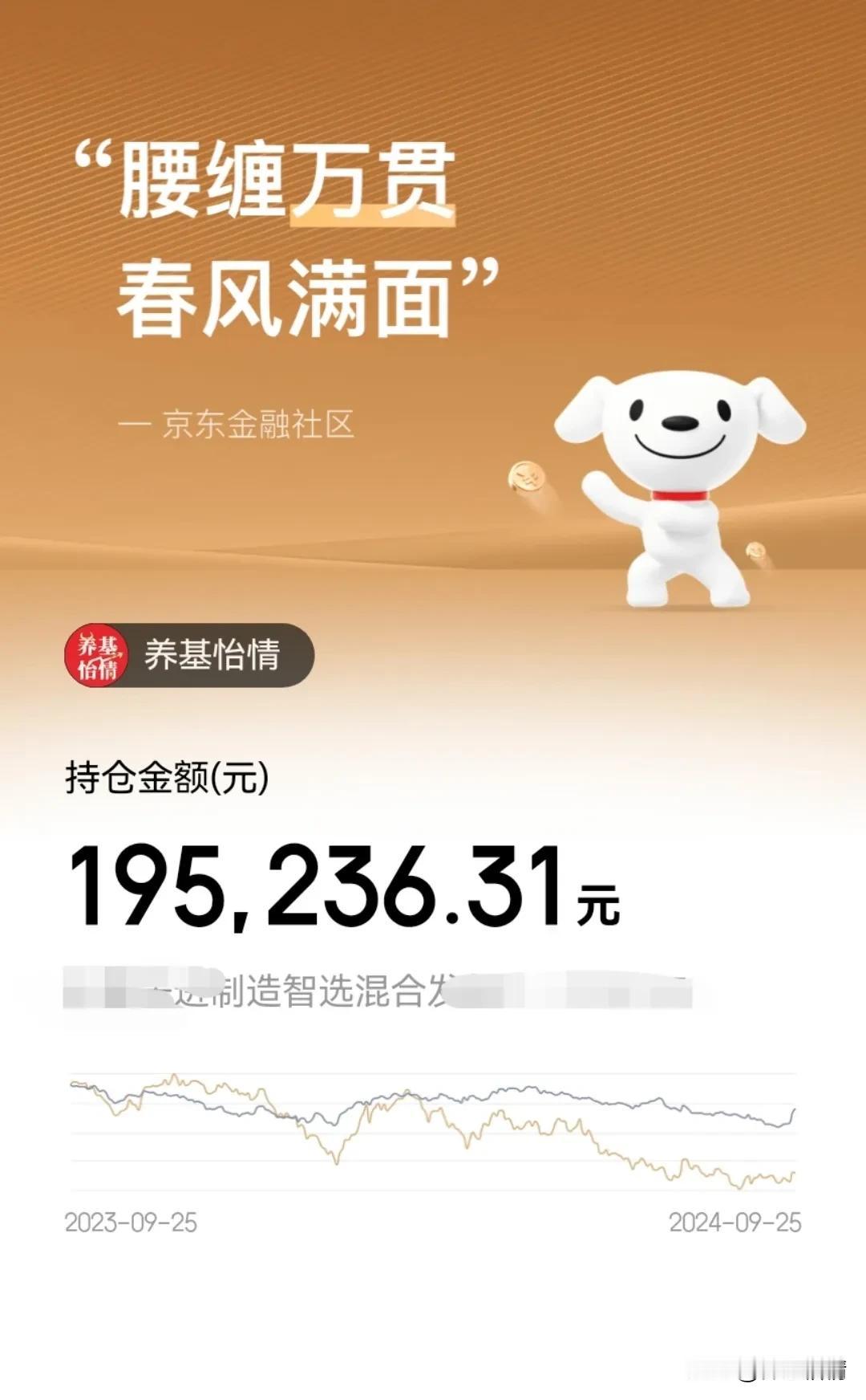 机器人产业链大幅反弹，按照今天这个估值，应该有4个点吧，虽然不如白酒，但是信心又
