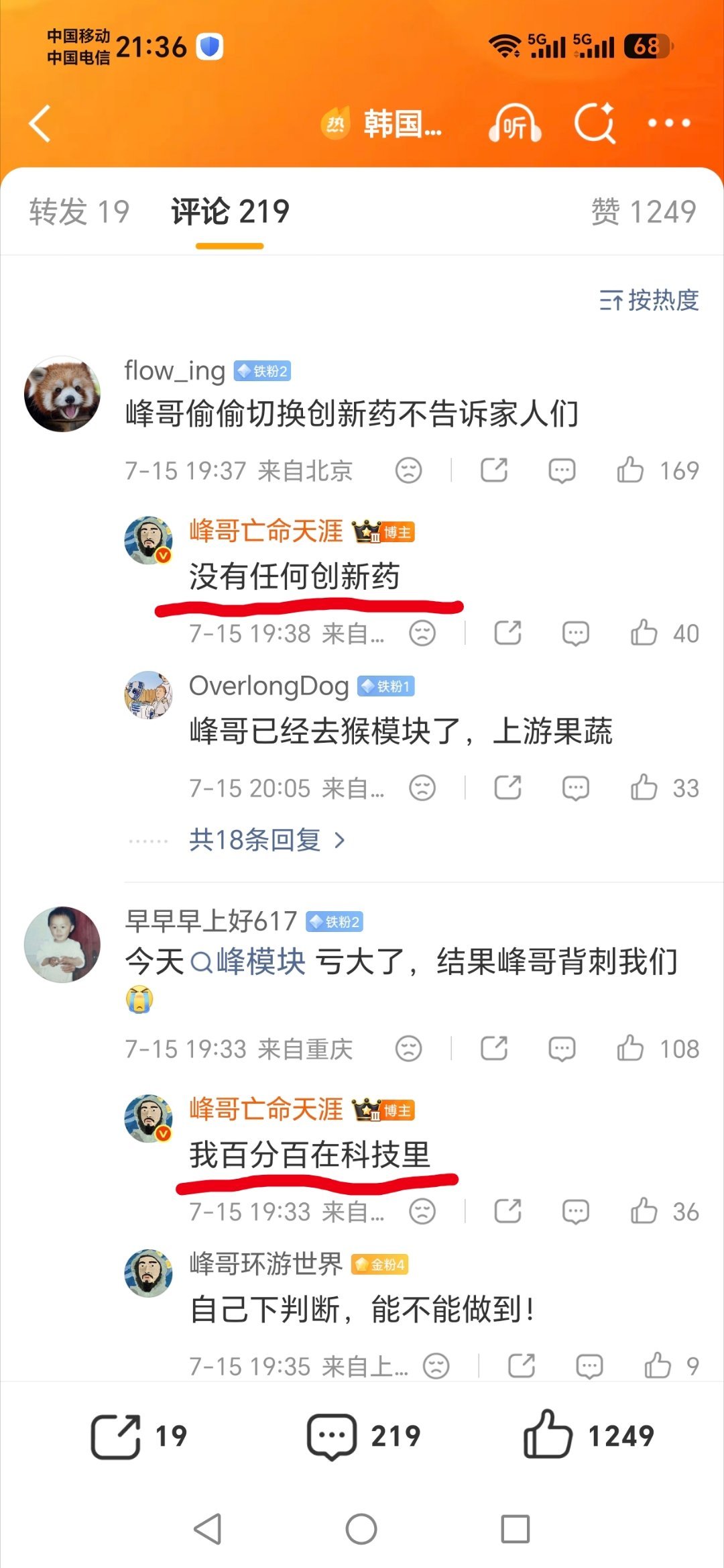 猴价疯涨原因猴价涨疯了A股创新药最大的利好 