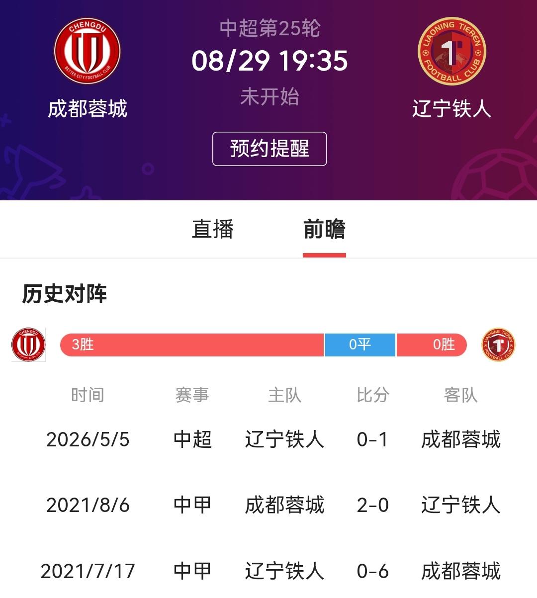 蓉城主教练阿洛伊西没有退路的一场比赛！中超联赛第二十五轮，成都蓉城主场迎战辽宁铁