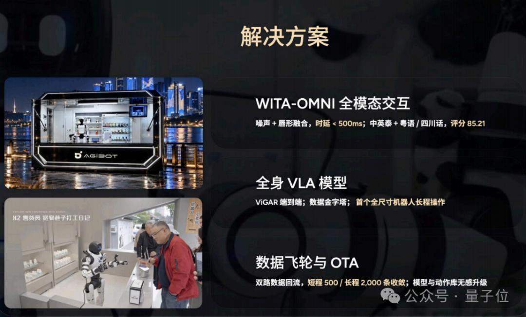 榜一，拿来吧你！智元这波双模型杀穿多榜榜单