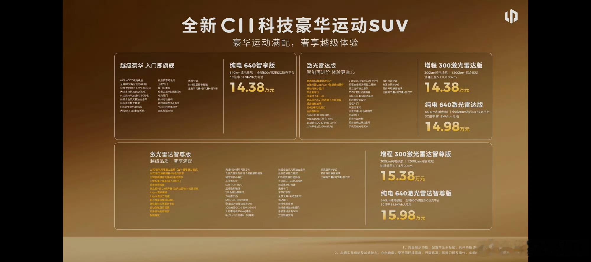 零跑全新C系列来了。C10 。12.58到14.28万。C11。14.38到15