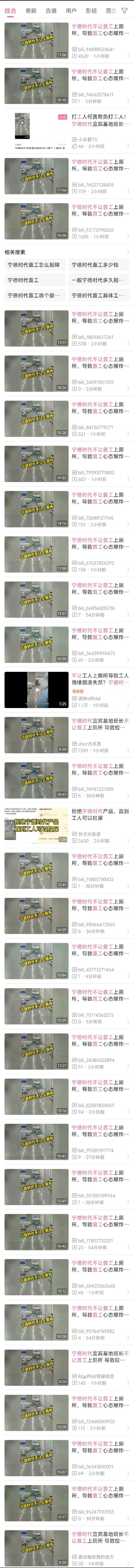 最近关于宁德时代的战斗烈度，一下子强了起来？反正我的个人热搜头条，已经是宁德时代