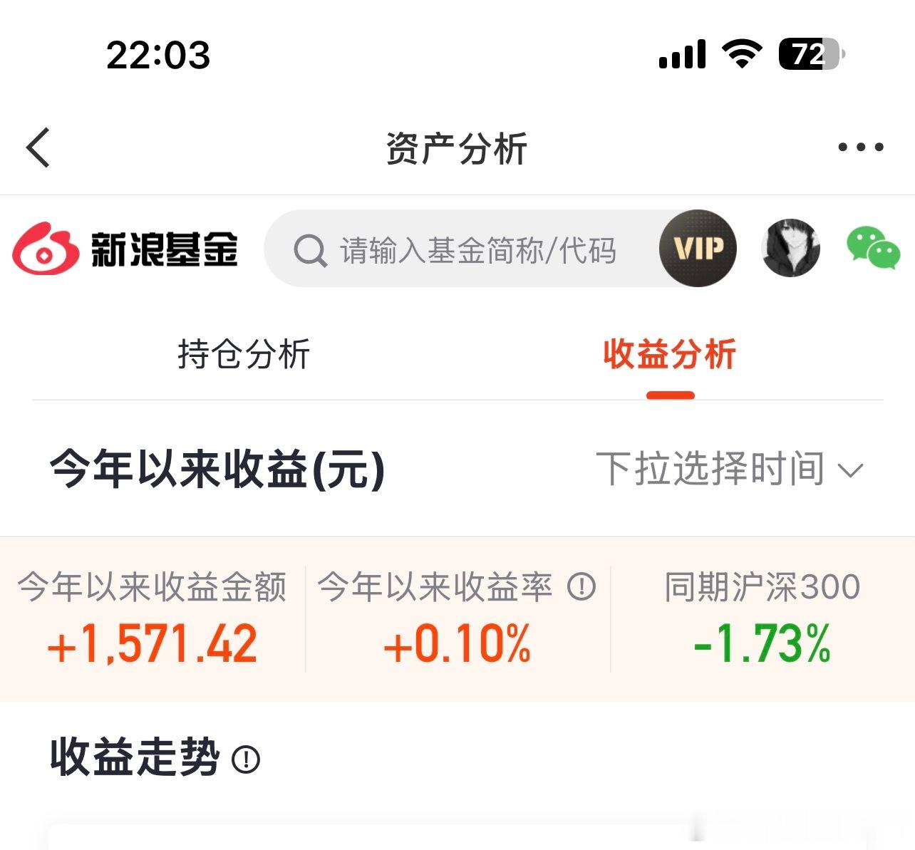 周五啦，即将解锁看2天剧~今天是7月最后一个交易日，今年的收益就这么点了，不会让