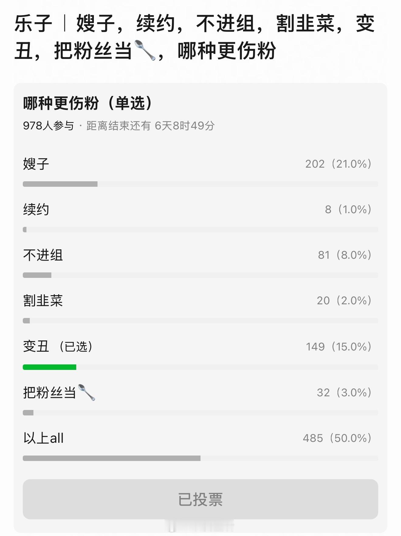 其实🥜粉，不在意被当韭菜，氪金都是爱的表现。也不在乎正主进不进组，不解约只会心