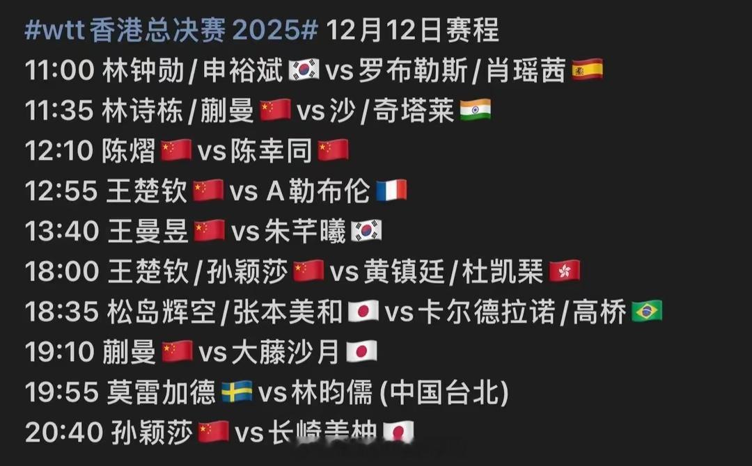 体育 WTT香港总决赛12月12日赛程出炉 王楚钦VS大勒布伦 WTT香港总决赛