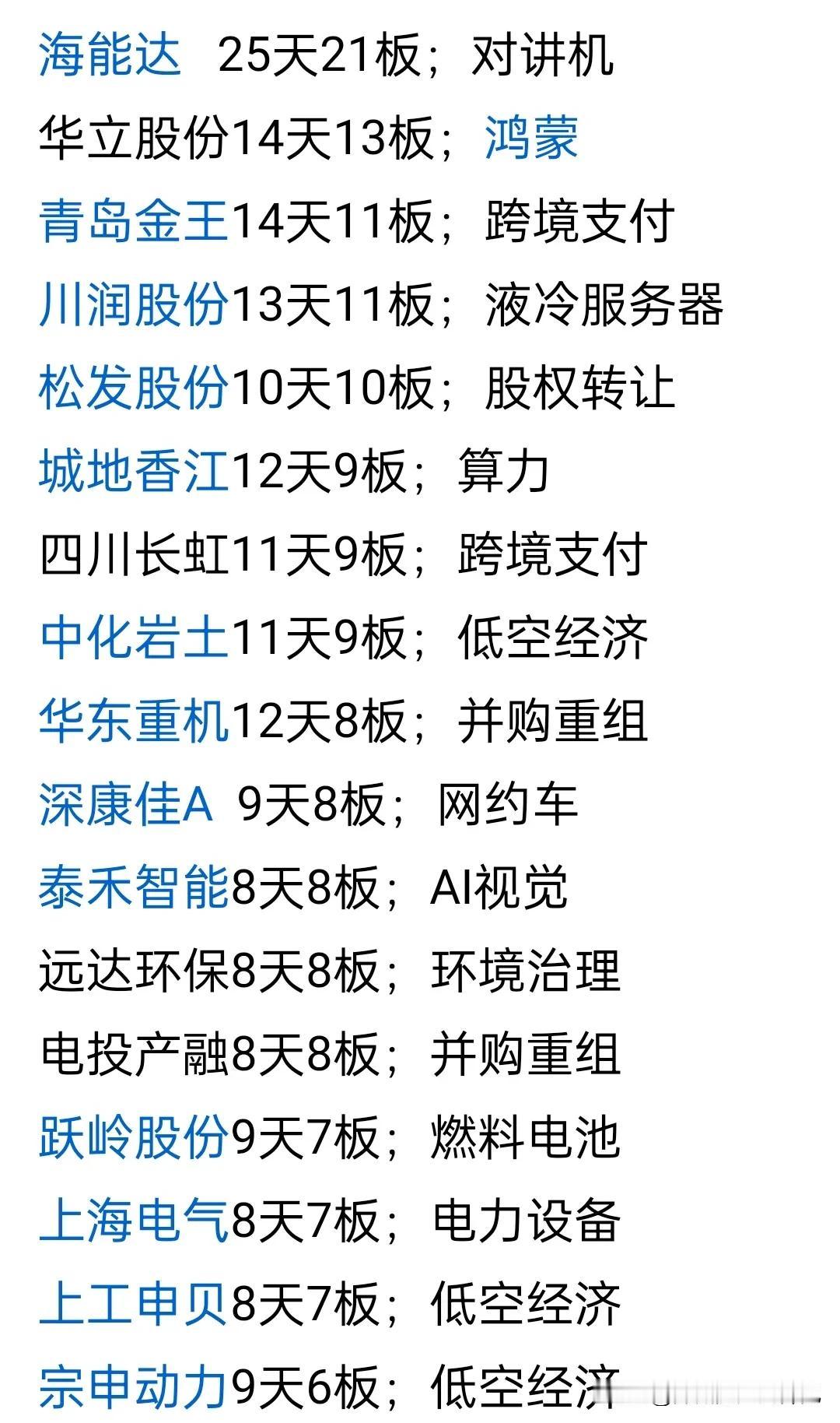 这些票涨疯了，不服不行[加油加油][火炬][夺冠]火爆囤票中 轻松抢到票