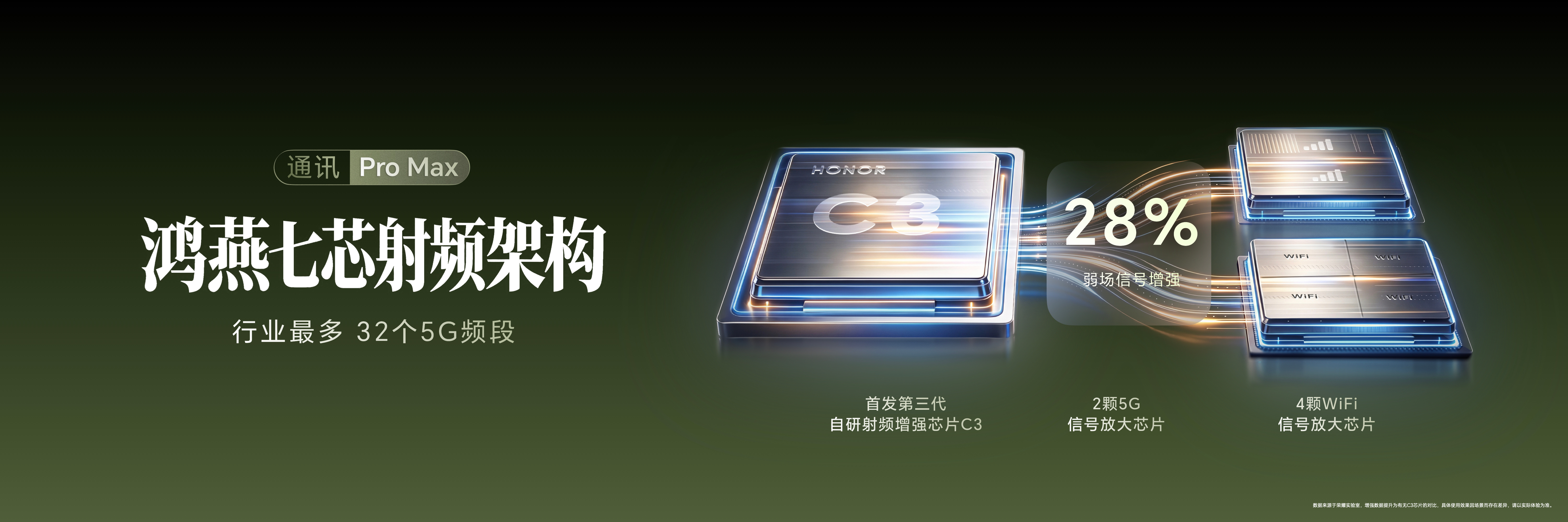 荣耀Magic9 Pro Max不仅有阿莱双两亿双芯影像系统，提供电影级的画质和