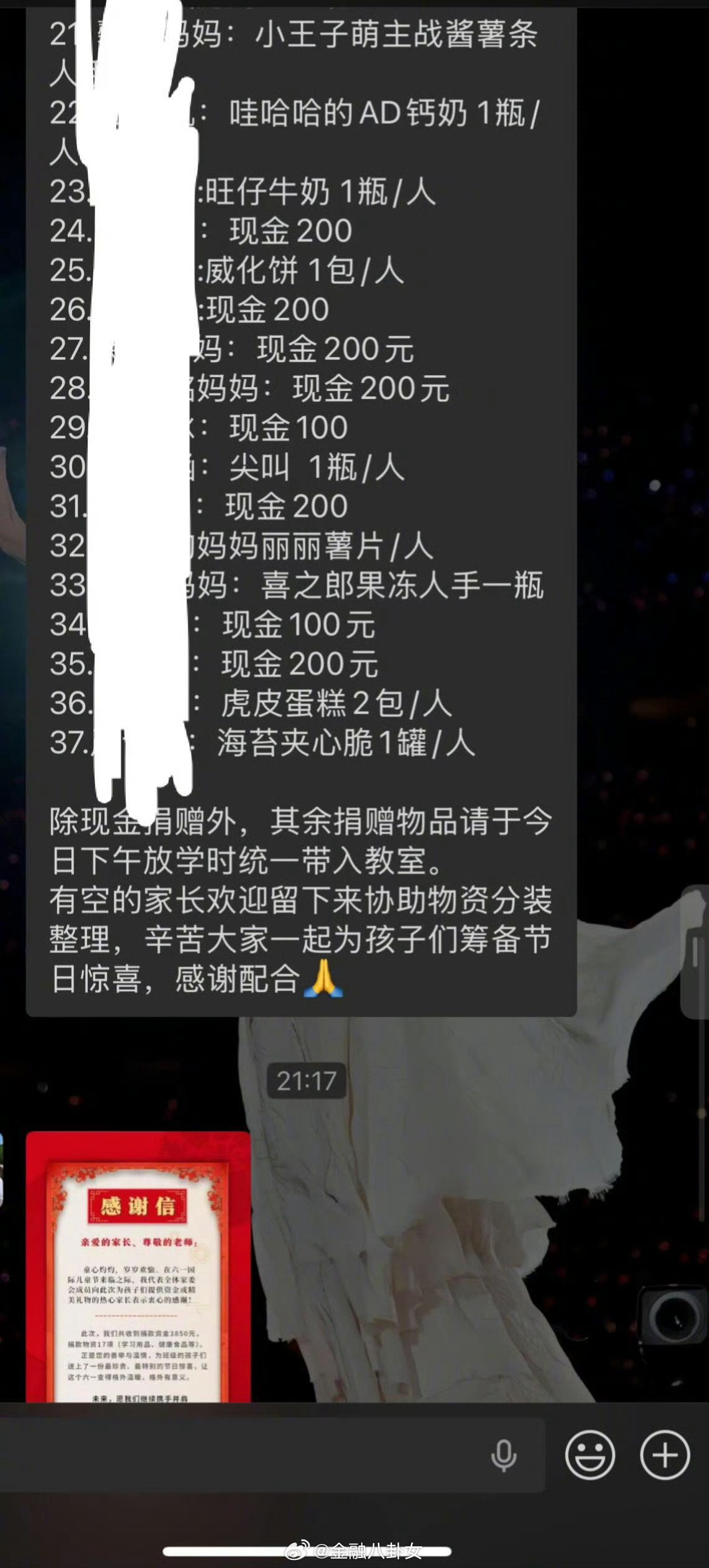 现在上小学孩子过六一都要如此重本