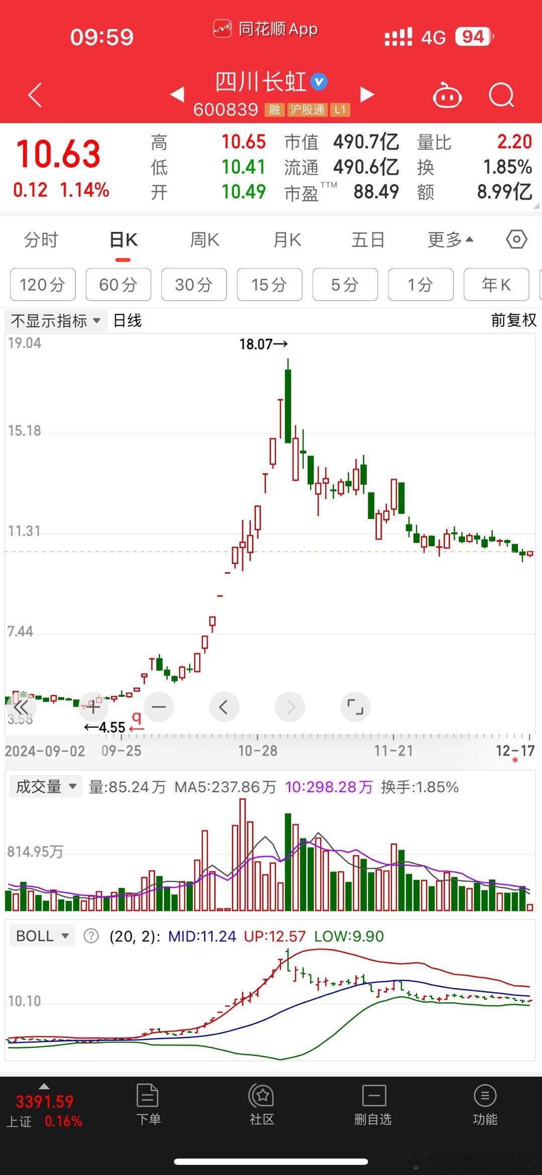 3-5天，操作。超短 