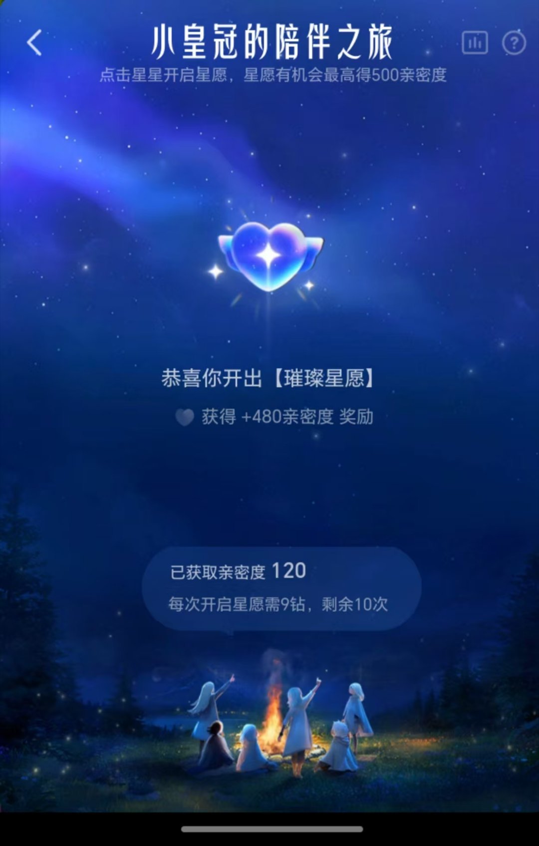 第一次 