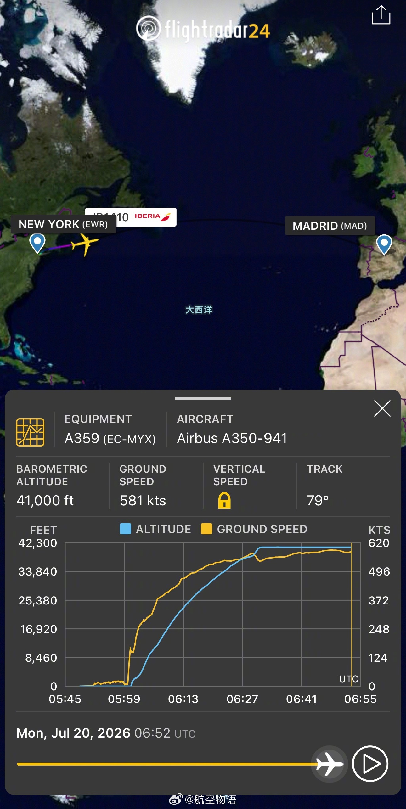 全球现阶段关注热度最高的航班，伊比利亚航空A350西班牙国家队彩绘（EC-MYX