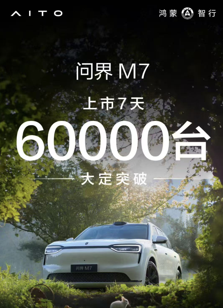 问界M7上市7天大定破60000台问界 M7 上市仅 7 天，大定订单便突破 6