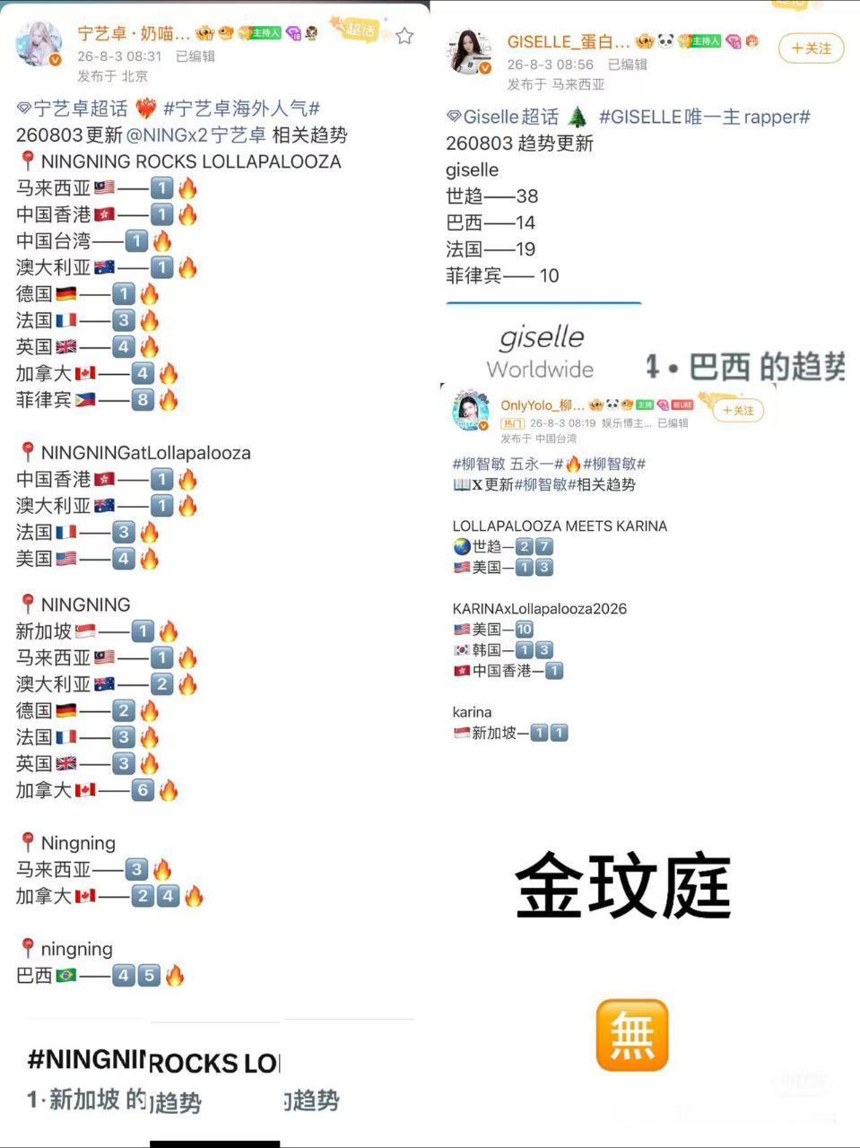 咋这样？ 