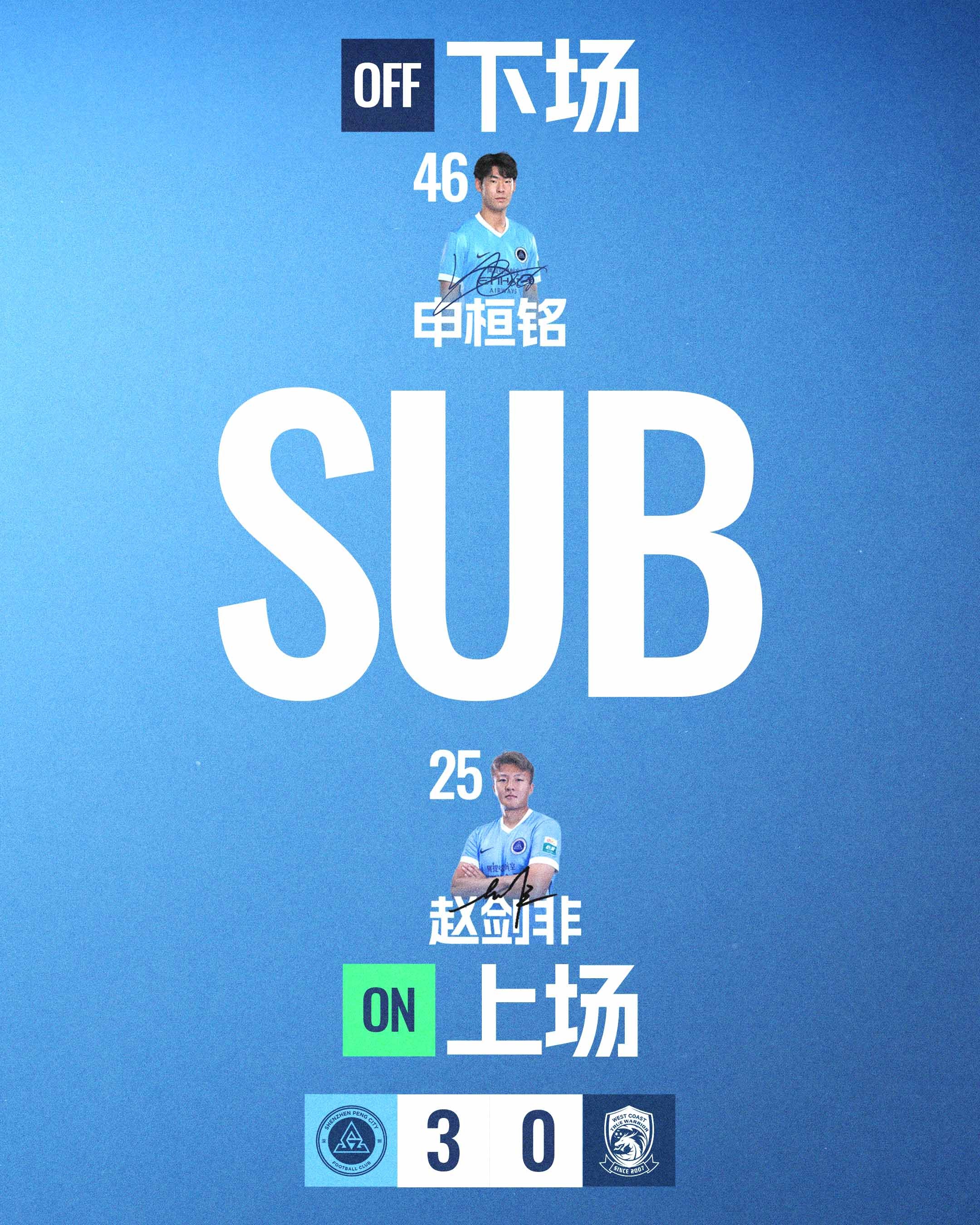 第71分钟，深圳新鹏城换人赵剑非代表新鹏城首次登场换下申桓铭深圳新鹏城vs青岛西