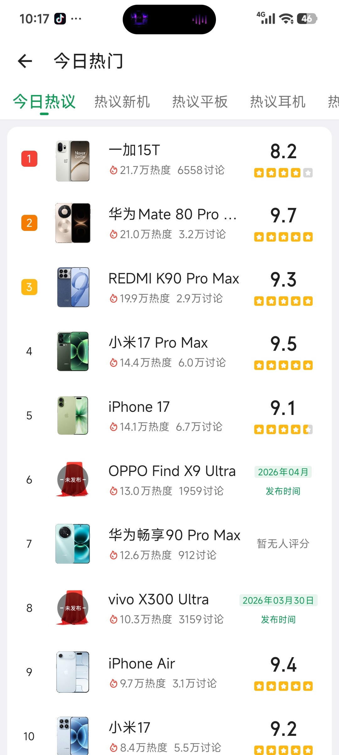 数码闲聊站 酷安今日热度机型!一加15T第一，华为Mate80 Pro Max第