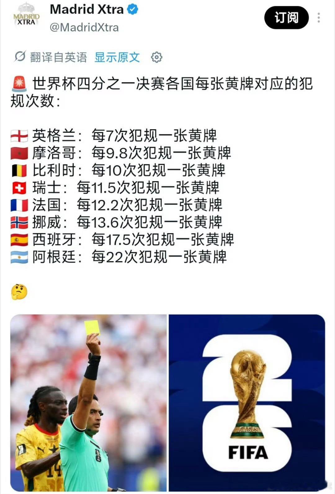 八强球队黄牌数据对比！阿根廷犯规22次才拿一张黄牌，英格兰判罚尺度争议拉满世界杯