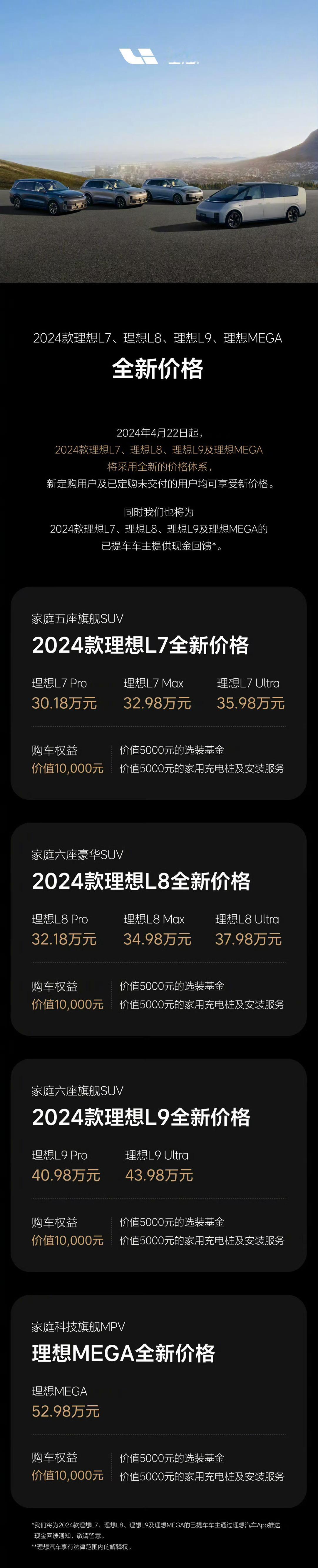 理想这波降价方式挺新鲜，降价后给老车主现金补贴。降价补贴老车主的口子现在开了，不