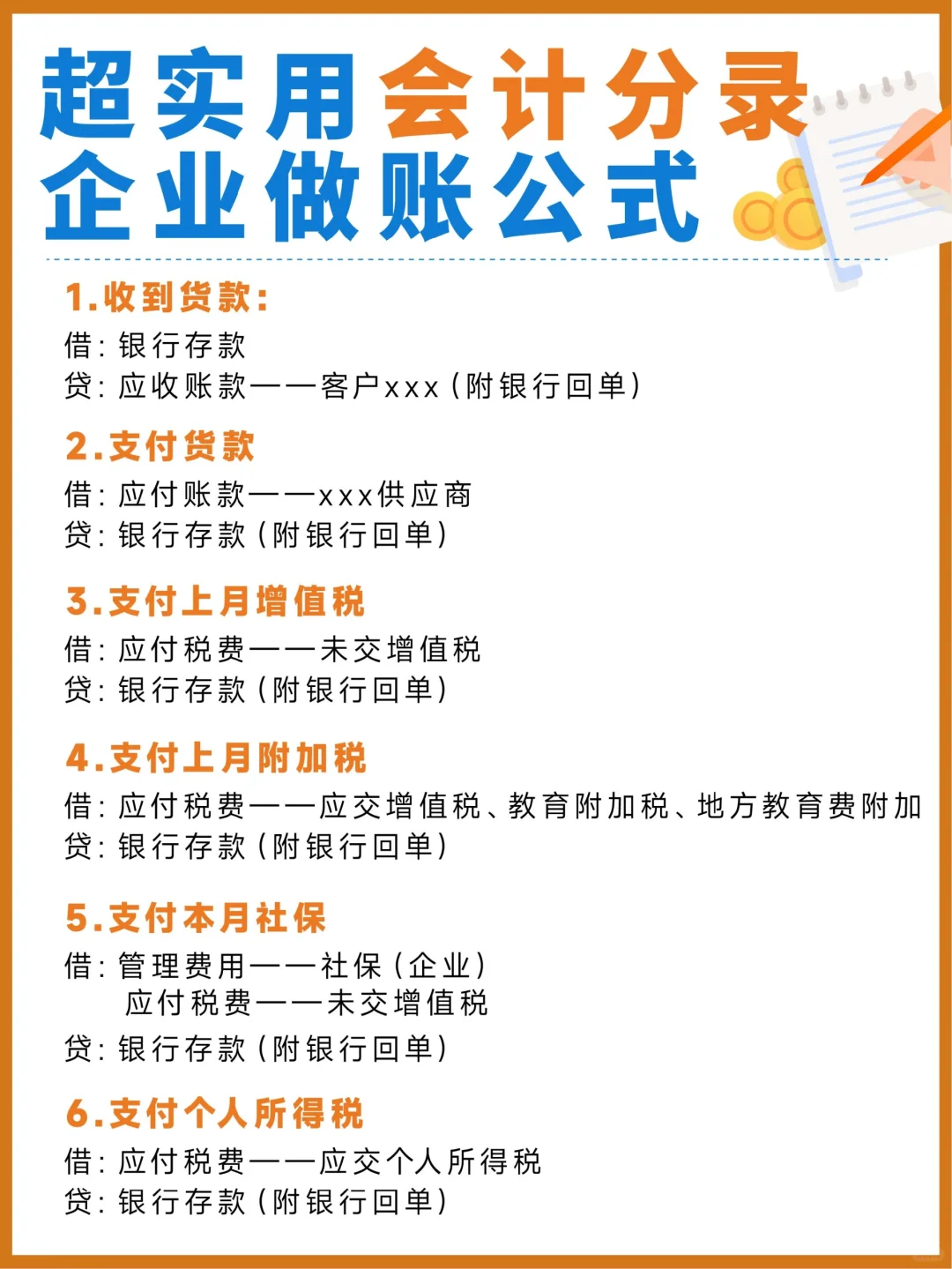 财务干货✔超实用会计分录企业做账公式💯