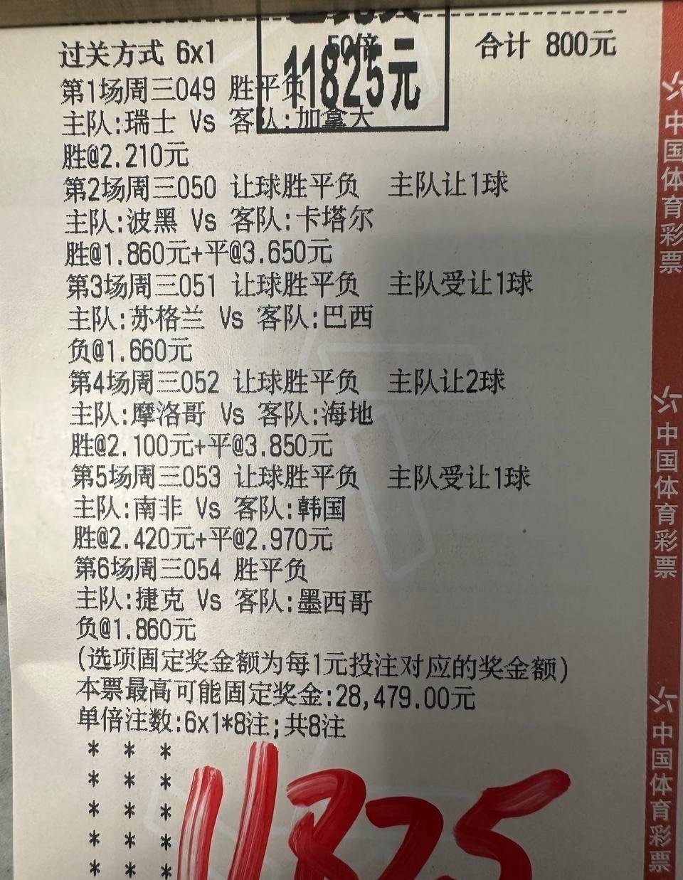 800元斩获11,825元！

这张票最好的地方是把韩国队的那一个负也可以买进去