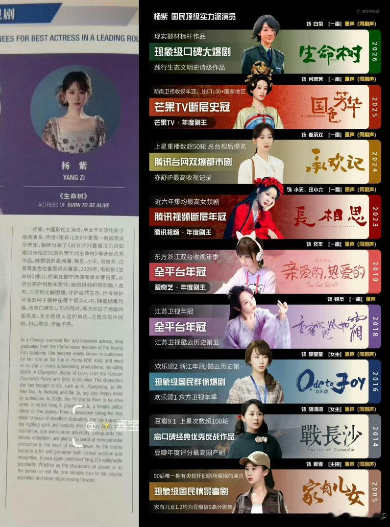白玉兰杨紫场刊一览，我觉得四提白玉兰的杨紫该拿视后了，无论是从演技还是作品厚度还