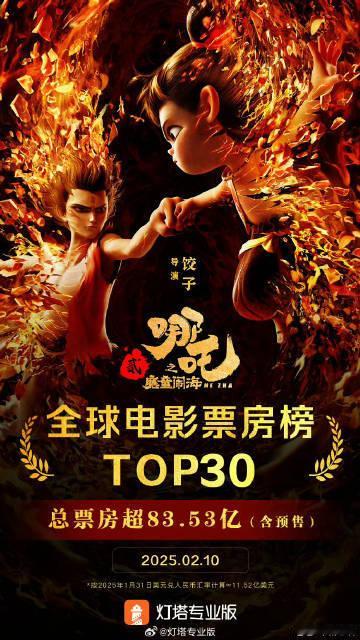 哪吒2全球电影票房榜前30   哪吒2进全球影史票房榜前30名  哪吒2进全球影