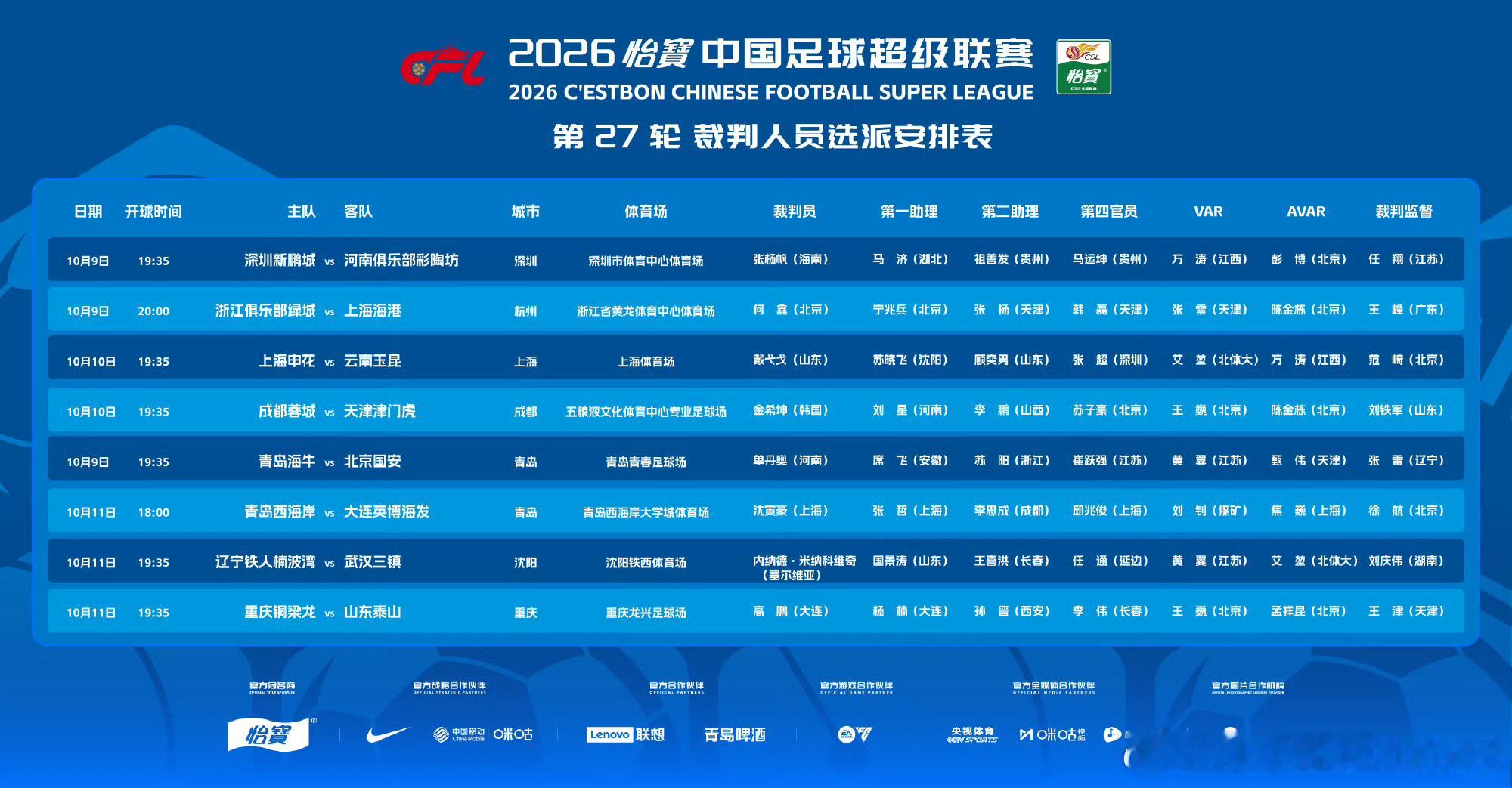国安vs海牛主裁是河南足协单丹奥，VAR是黄翼。过去两轮，足协给海牛配的都是外籍