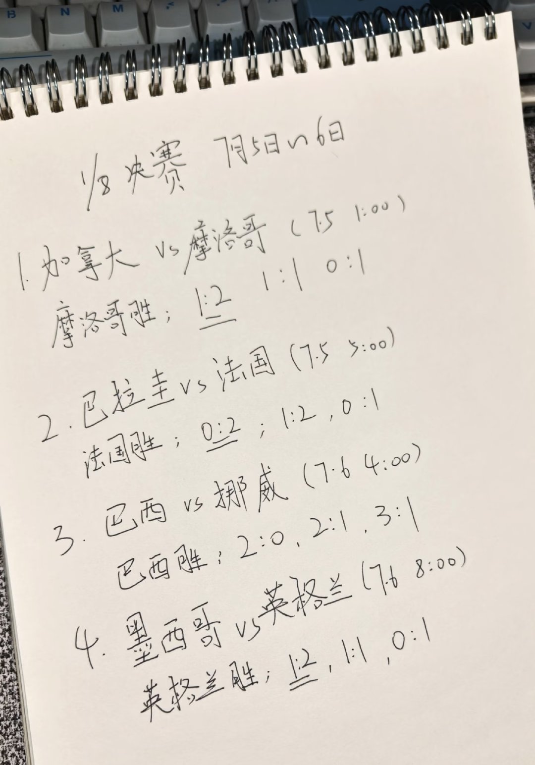 世界杯淘汰赛越来越精彩，今天的1/16决赛也要全部结束了。 今天我成功命中了阿根