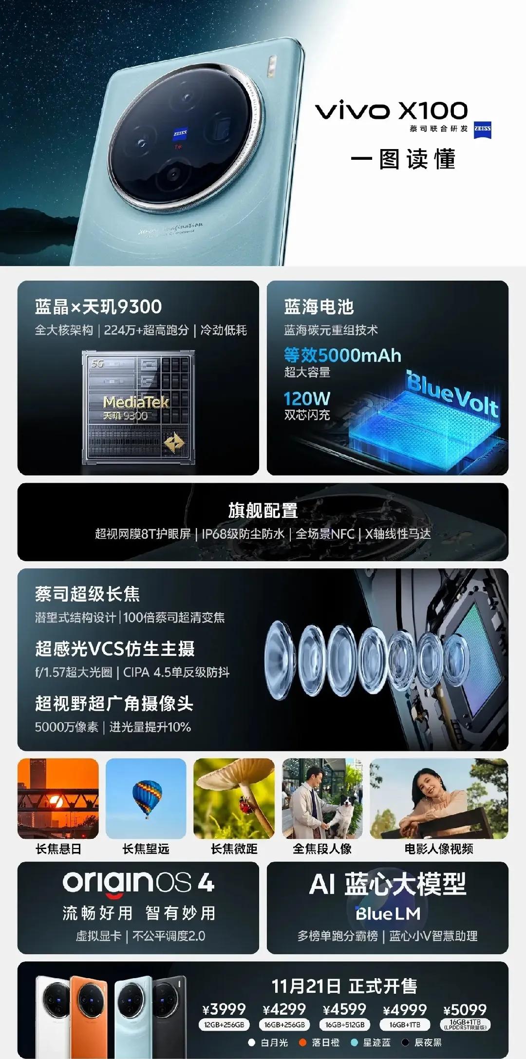 12加256，3999看来这个组合，是新旗舰机的起点了。天玑9300的测试成绩算