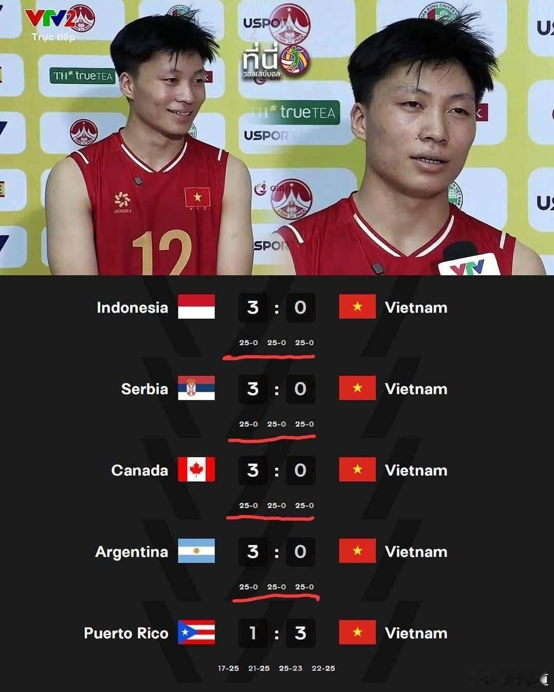 国际排坛动态泰国女排现在是“上面打下面撕”，今天越南媒体发了一篇“解释”近期争议