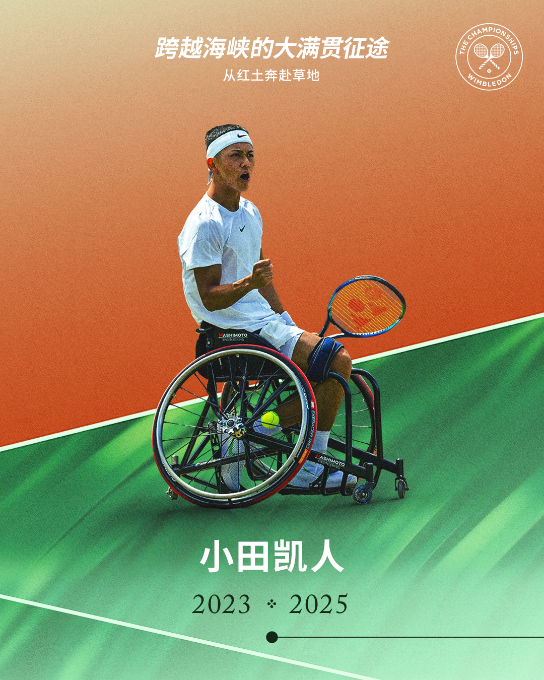 追逐伟大的勇气从来完整如初🫶温网2026追求卓越