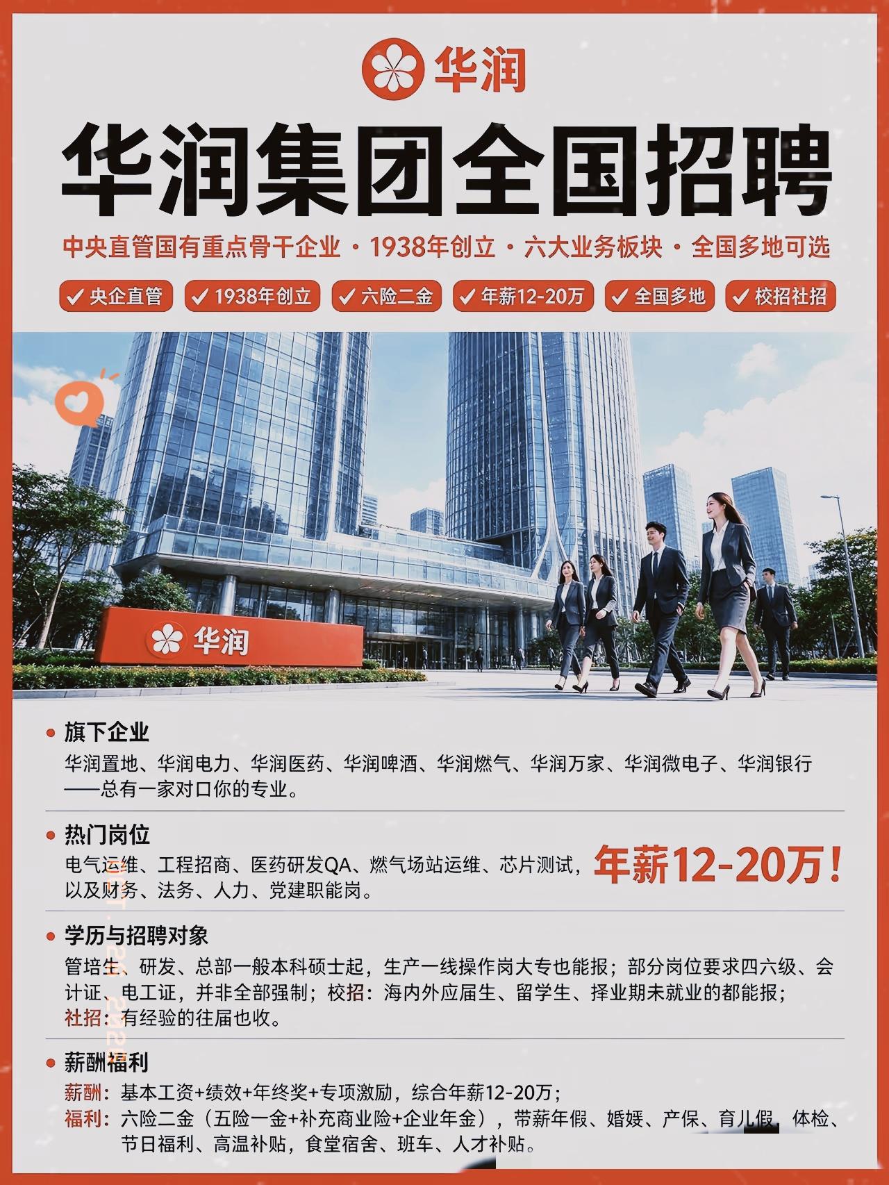 秋招别死磕只招应届生的岗位！华润这次真的很良心，校招社招一起放开，不同学历都有机