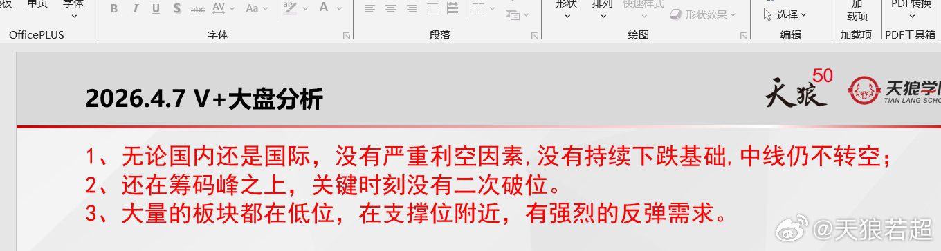 昨天晚上的直播，关于大盘部分，还是看短线反弹 