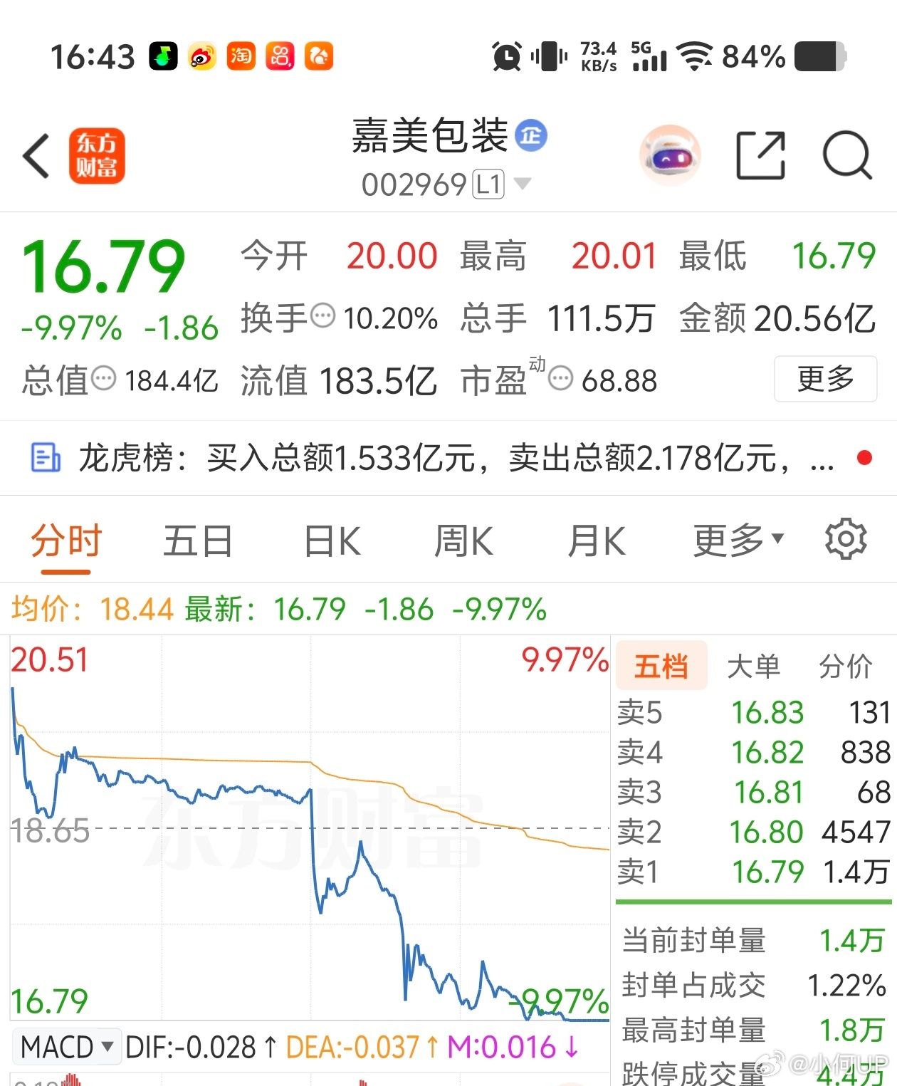 俞总这是犯天条了吗？被禁言，相关的股票直接跌停还好我没买，不然亏惨了其实话多确实