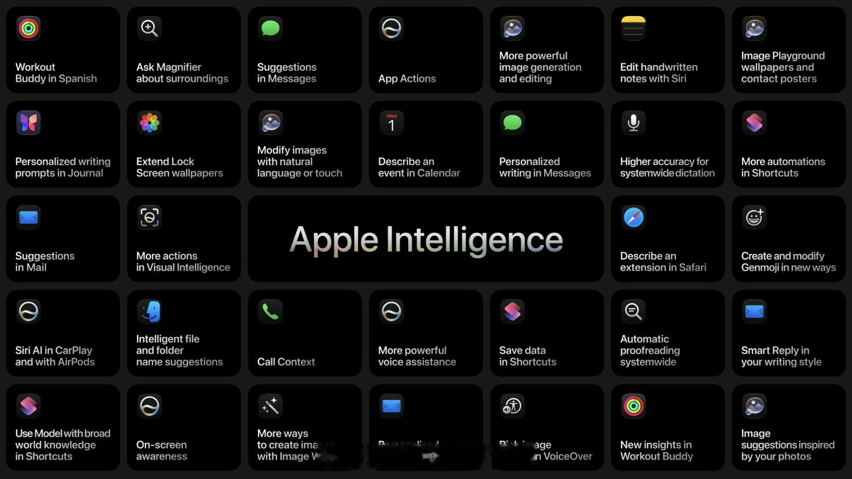 新一代 Apple 智能是支持简体中文的，但在中国大陆，Siri AI 和其他 