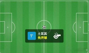 开局即制胜，先下一城！ 土耳其vs巴拉圭
