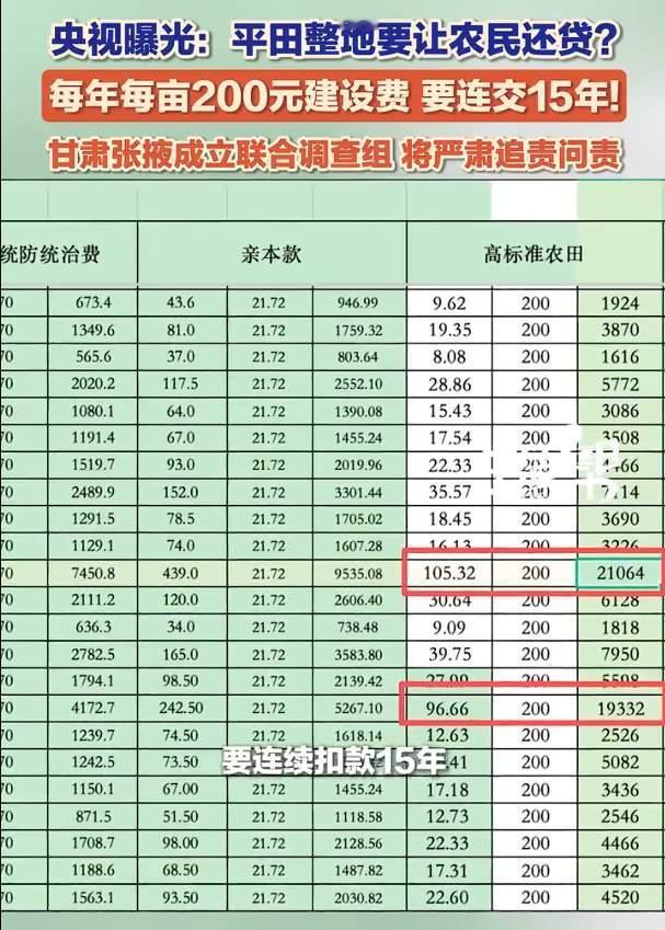 嘴上喊着“国家买单”，手却伸进农民兜里硬掏！甘肃临泽这波操作，简直是把“惠农”俩
