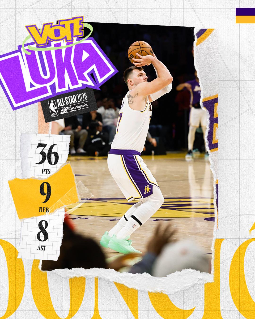 东契奇出战39分钟，20投10中，三分10中4，罚球13中12，得到36分9板8