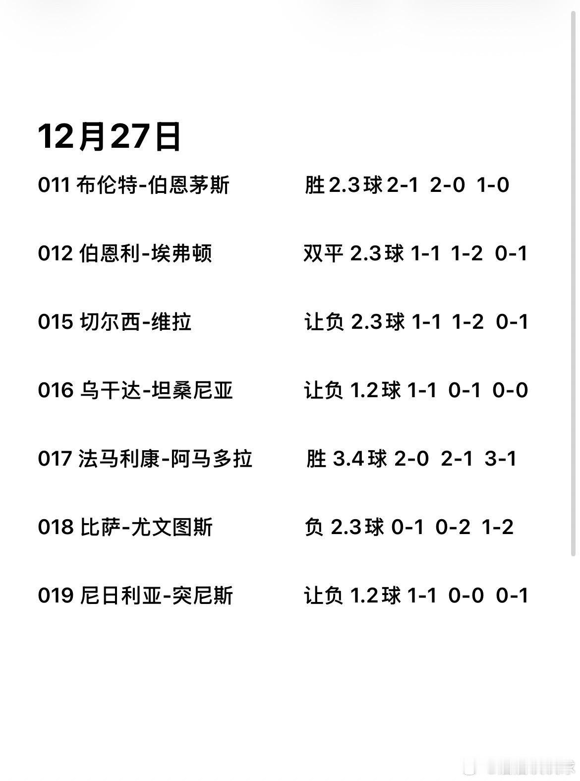 来咯来咯，今天的私房菜来咯！期待你的好评哦！